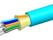 Yma an analysys moy detailys a'n gwerthys a'n towlen a'n fibre OM3 y'n centros datas:
