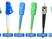 Kevrewywyow Optik Fiber: Standard Specifications and Materials