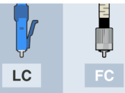 Fell dhe dewisyow kevynnow Fiber Optic Cable: