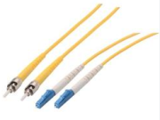 Power Over Fiber Technology ReHwilas: Latest Academic Achievements and Development Trends